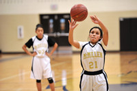 Freshmen Girls Basketball